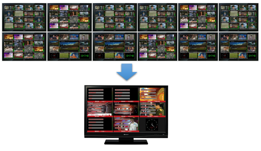 质量事件监视画面实时报警图